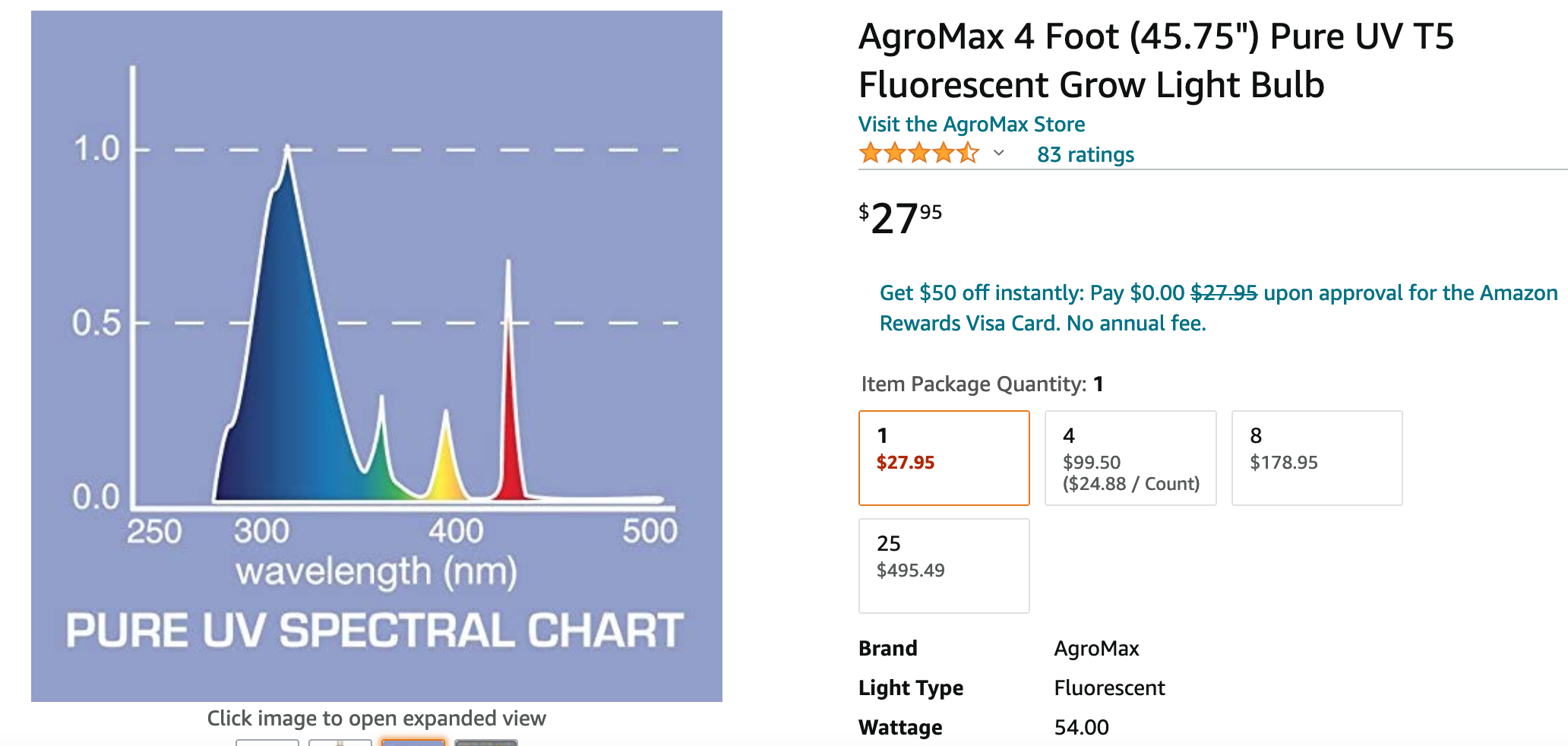 Agromax pure uv store t5 bulb